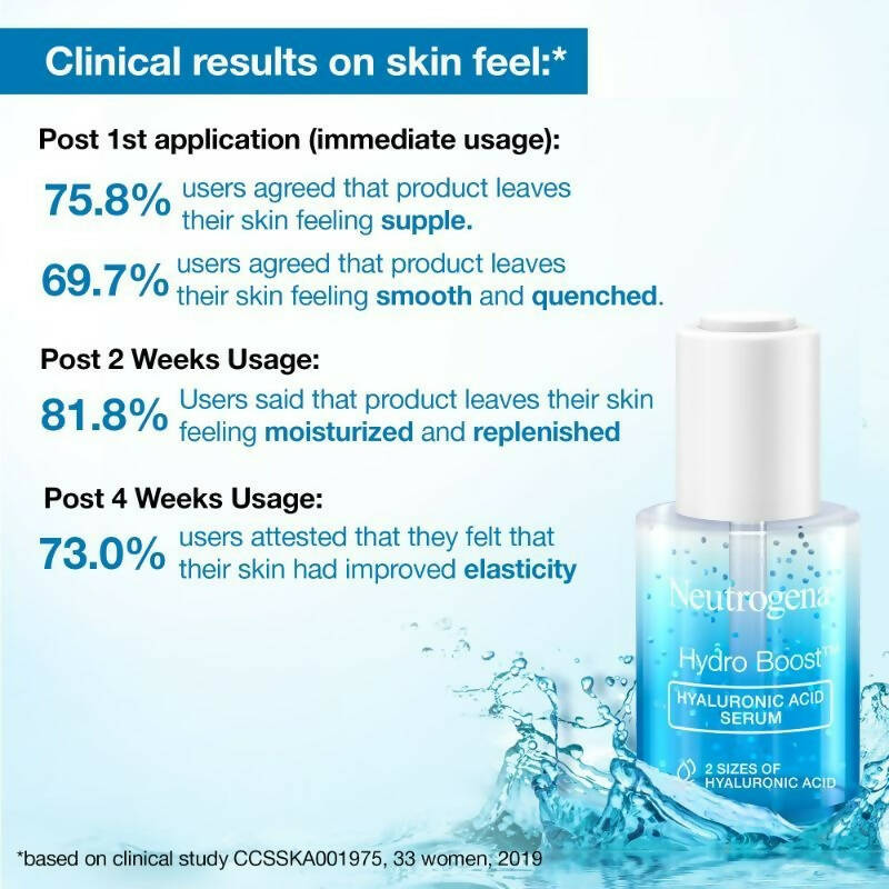 Neutrogena Hydro Boost Hyaluronic Acid Serum | Grocsy