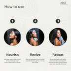 Abso Essentials 2% Niacinamide Hydrating Body Wash | Grocsy