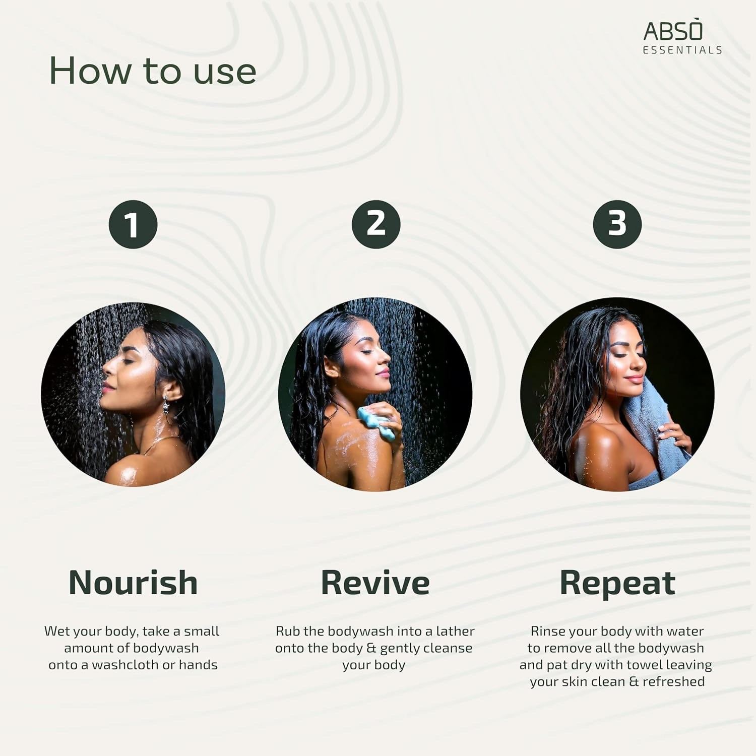 Abso Essentials 2% Niacinamide Hydrating Body Wash | Grocsy