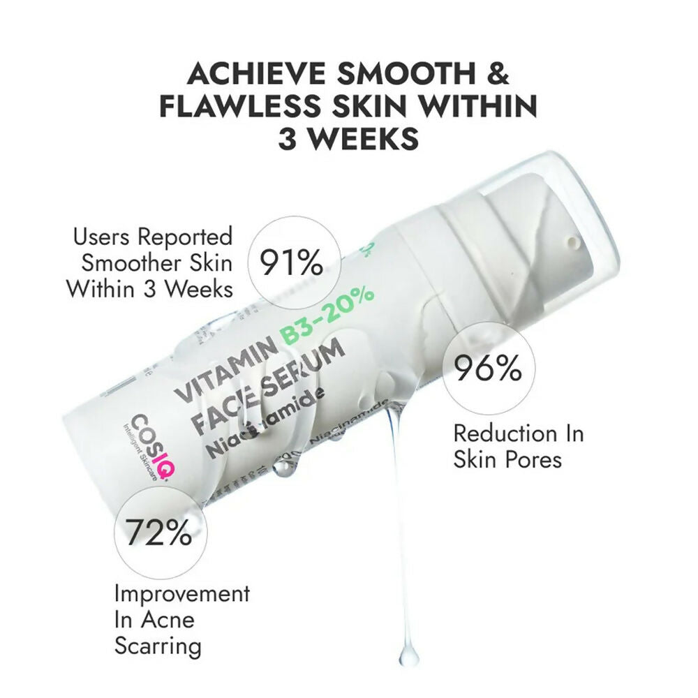 Cos-IQ Niacinamide Vitamin B3-20% Face Serum for Ultra Sensitive Skin | Grocsy