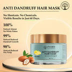 Ivory Natural Dandruff Hair Mask - Scalp Wellness, Assists With Dandruff For Both Men & Women | Grocsy