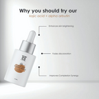 The Body Temple 2% Kojic Acid + 1% Alpha Arbutin Face Serum | Grocsy