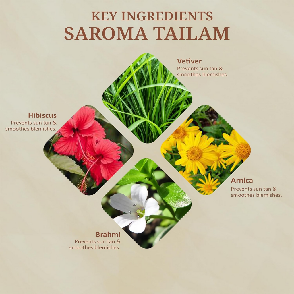 Svarasya Saroma Tailam (Hair Oil) | Grocsy