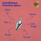 Crista Spices Kashmiri Chilli Powder and Dhaniya Jeera Powder | Grocsy