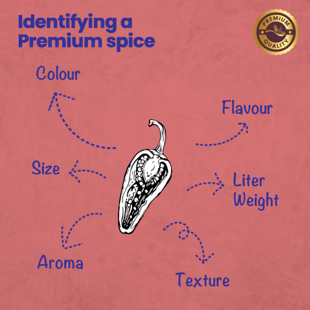 Crista Spices Kashmiri Chilli Powder and Dhaniya Jeera Powder | Grocsy