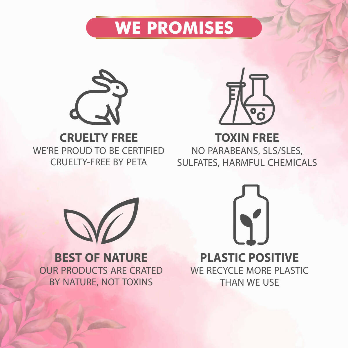 Fytika Anti Aging Foaming Face Wash with White lily | Grocsy
