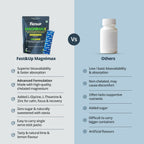 Fast&Up Magnimax - Triple Magnesium Bisglycinate, Citrate, Aspartate - Lime & Lemon Flavour | Grocsy