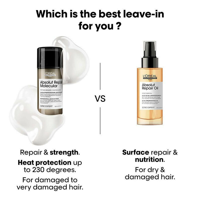 L'Oreal Paris Absolut Repair Molecular Deep Repairing Leave-In Cream For Damaged Hair | Grocsy