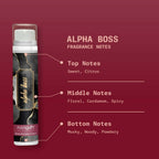 Ningen Alpha Boss Body Perfume Cream | Grocsy
