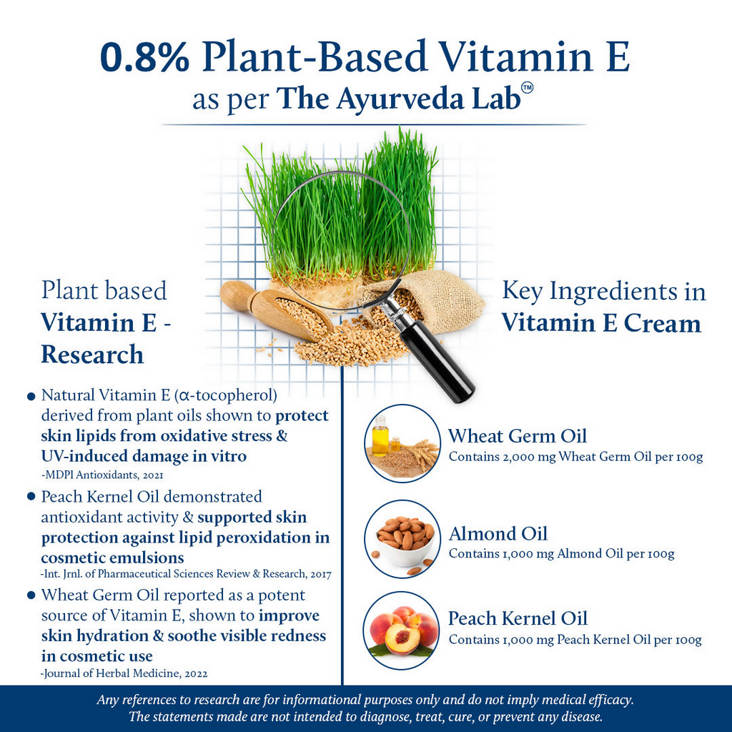Blue Nectar Vitamin E Cream For Anti-Aging & Nourishment | Grocsy