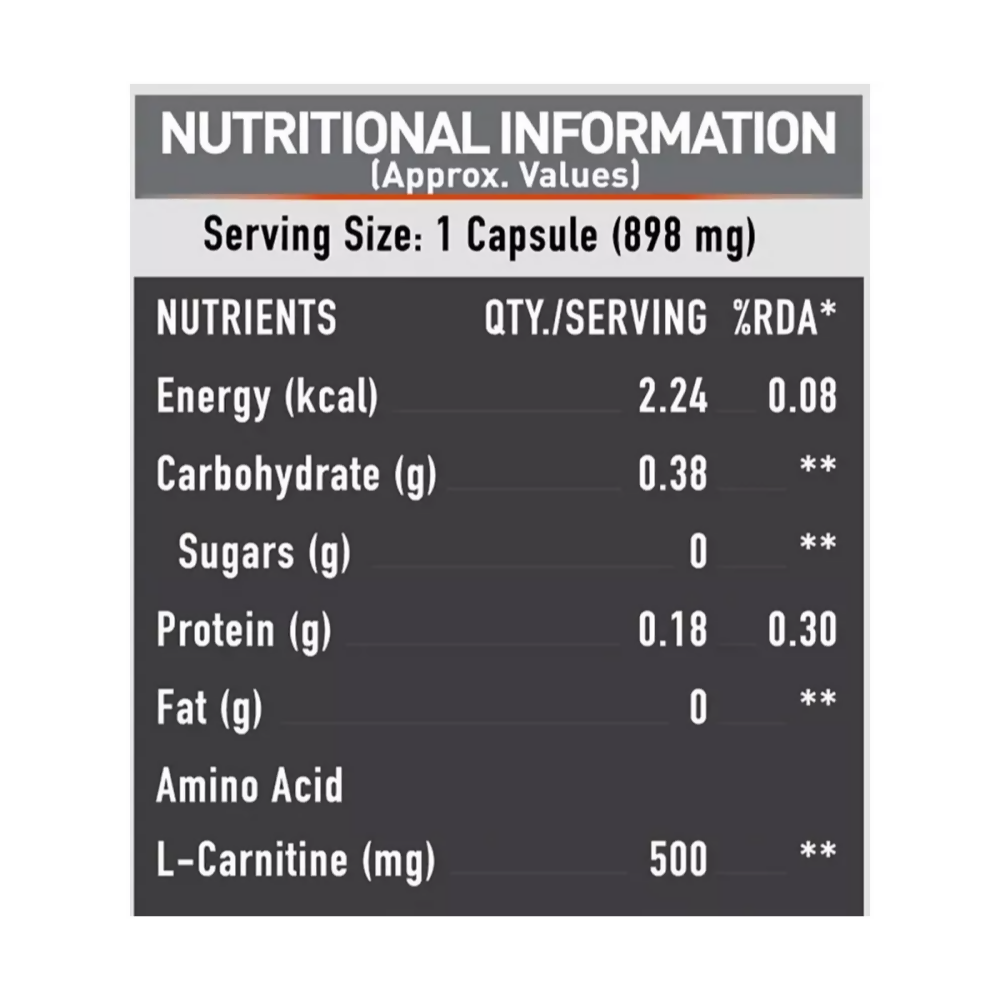 MuscleBlaze L-Carnitine L-Tartrate Capsules | Grocsy