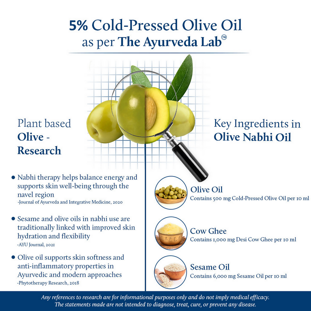 Blue Nectar Niraa Nabhi Oil with Olive Oil | Grocsy