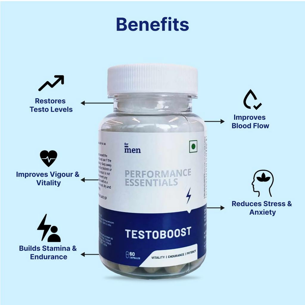 ForMen Testoboost Performance Essentials Capsules | Grocsy