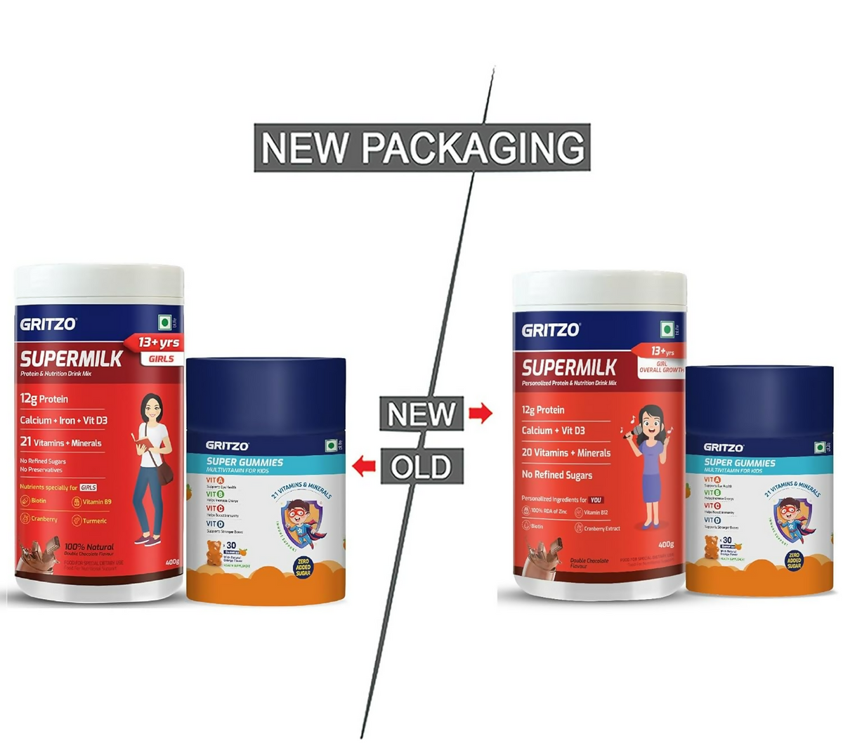 Gritzo SuperMilk Overall Growth (13+y Girls) (Double Chocolate ) with Super Gummies (Natural Orange Flavour) | Grocsy
