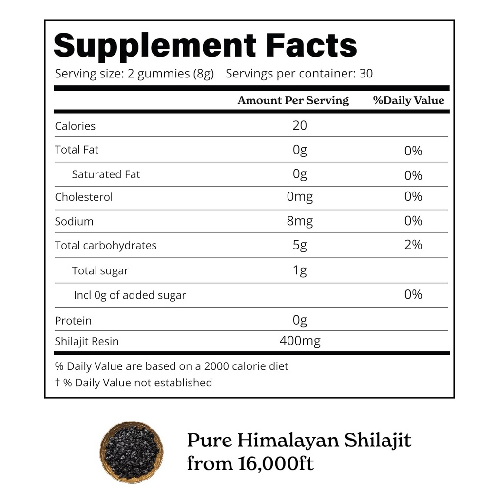 Better Alt Pure Himalayan Sj Gummies | Grocsy
