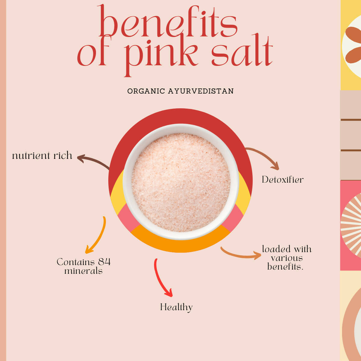 Organic AyurveGrocsyn Pink Salt Powder | Grocsy