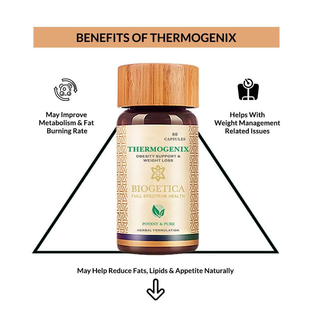 Biogetica Thermogenix 80 Capsules | Grocsy