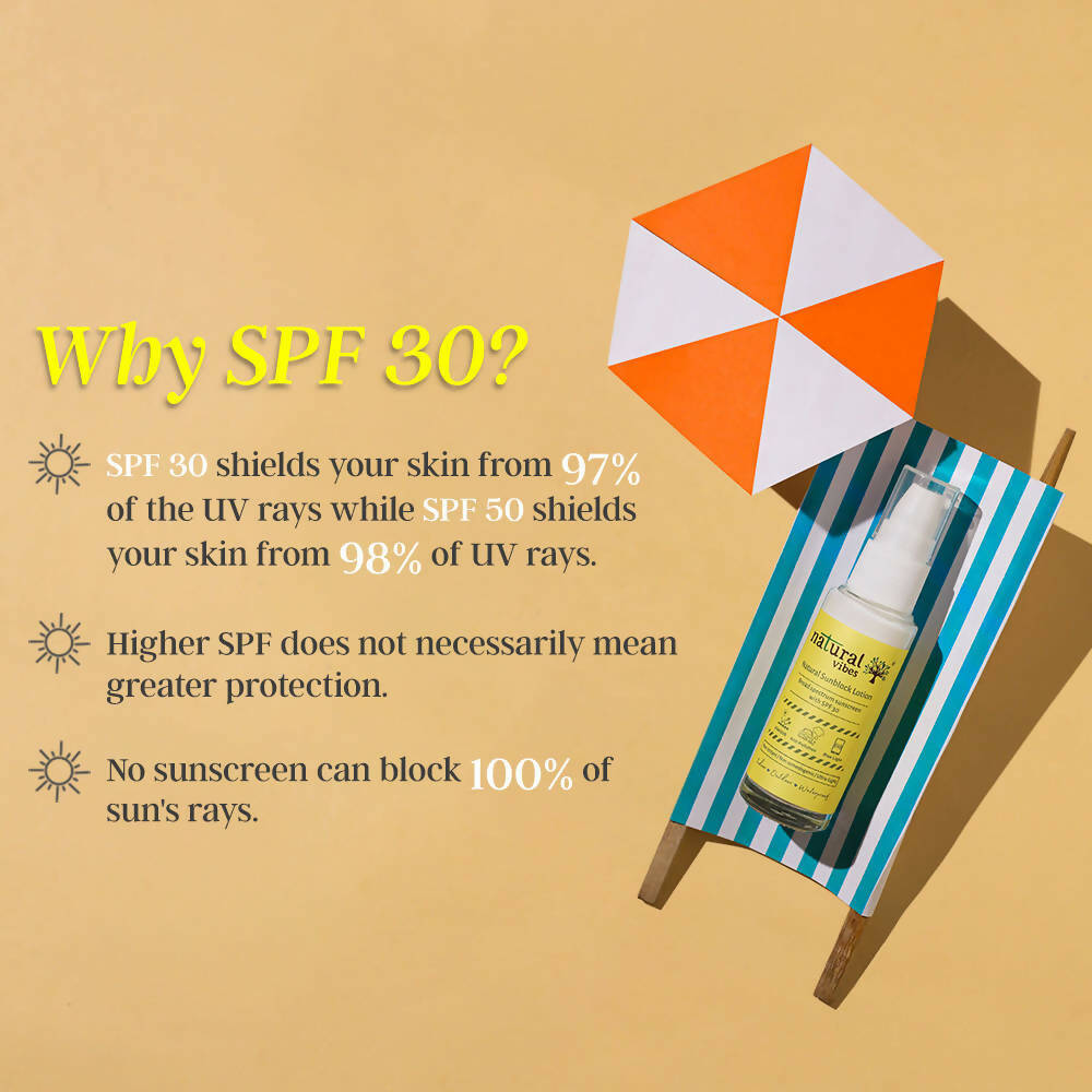 Natural Vibes Sunscreen Lotion with SPF 30 | Grocsy