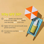 Natural Vibes Sunscreen Lotion with SPF 30 | Grocsy