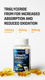 Naturaltein Omega-3 Fish Oil 1250mg Triple Strength Softgels