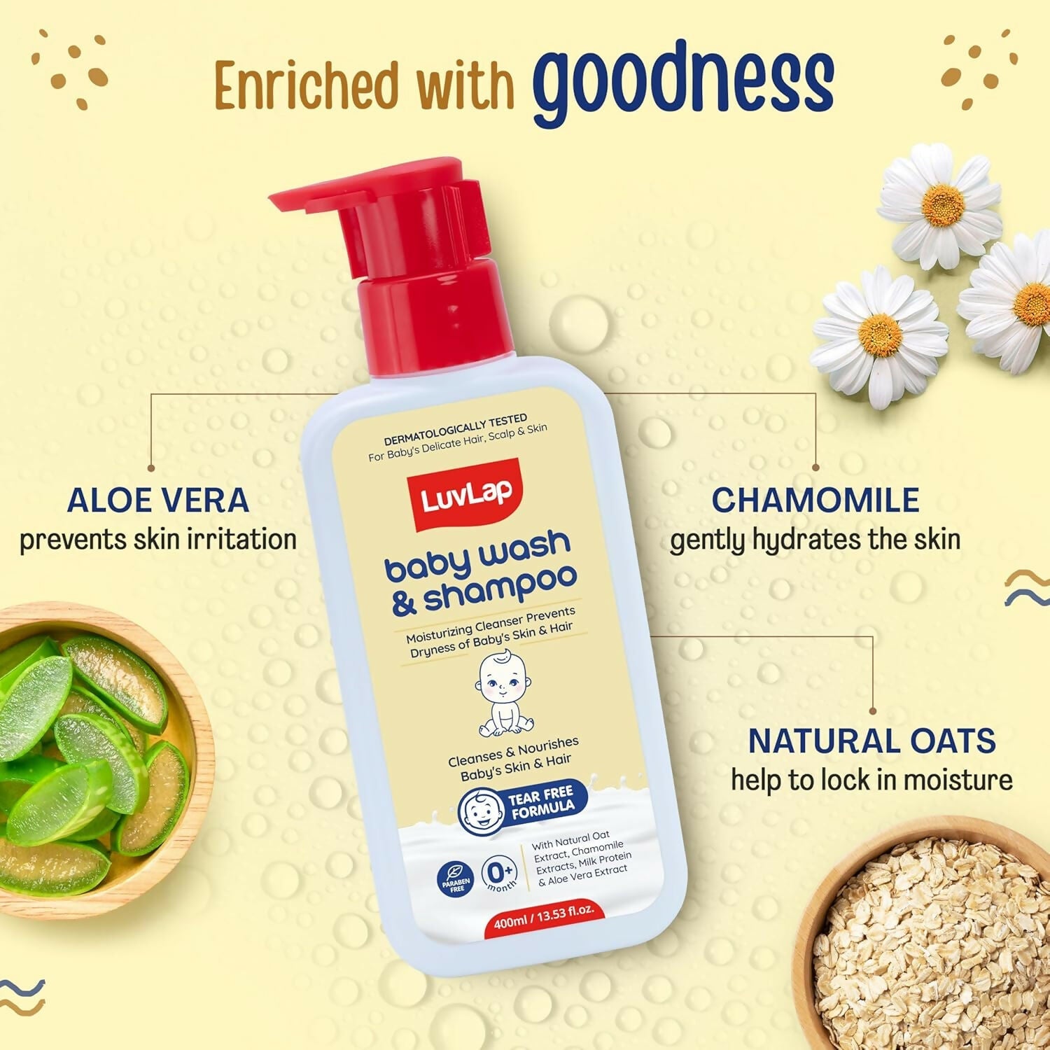 LuvLap Baby Wash & Shampoo with Chamomile, Milk Protein, Oatmeal & Shea Butter | Grocsy