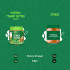 Alpino Natural Peanut Butter Smooth Unsweetened | Grocsy