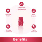 Purna Gummies Biotin Cranberry Flavour Gummies with Vitamin B 12 for Stronger Hair and Nails | Grocsy