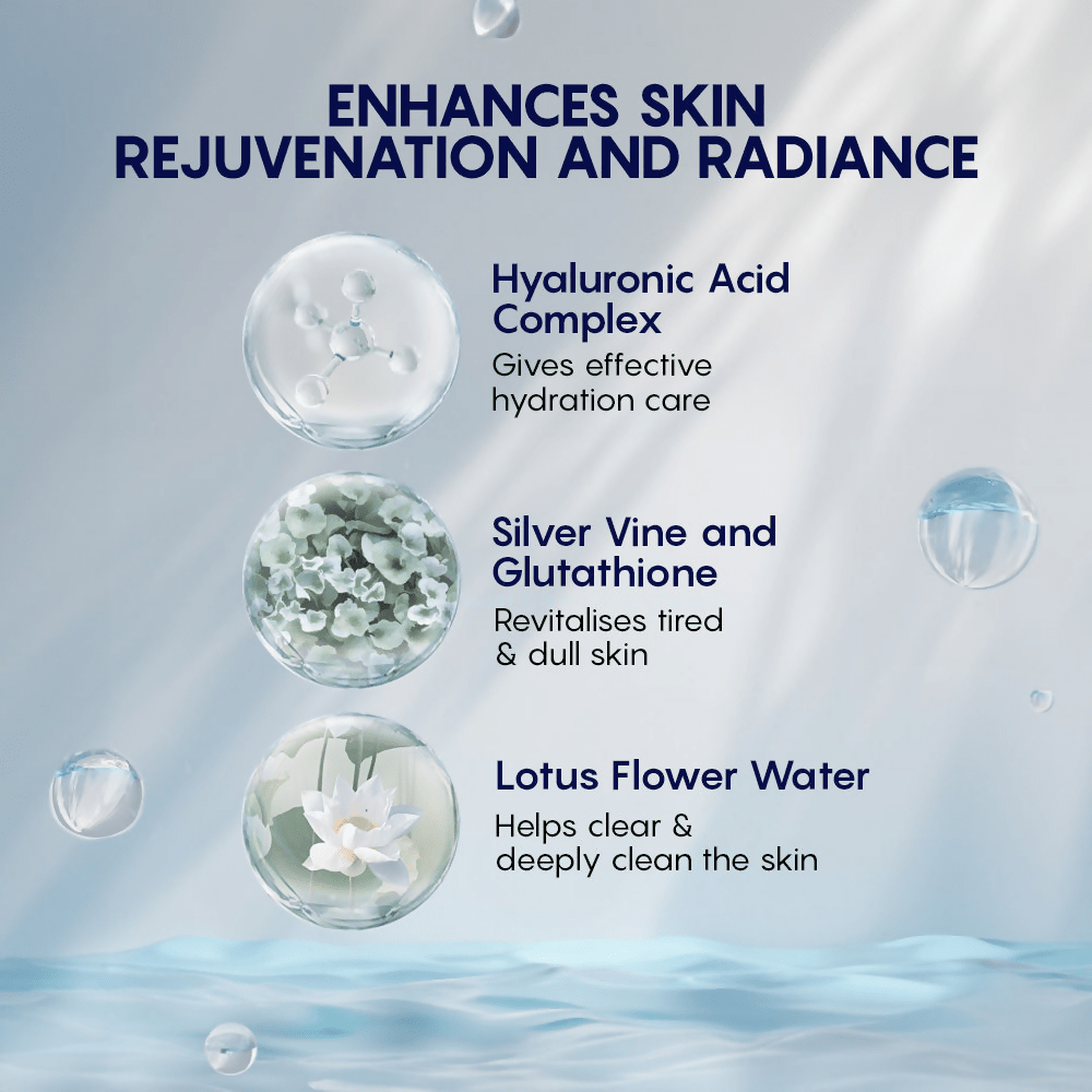 AHC Hyaluronic Dewy Radiance Face Moisturizer Cream - Korean skincare | Grocsy