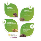 Kerala Ayurveda Evakalp Tablets | Grocsy