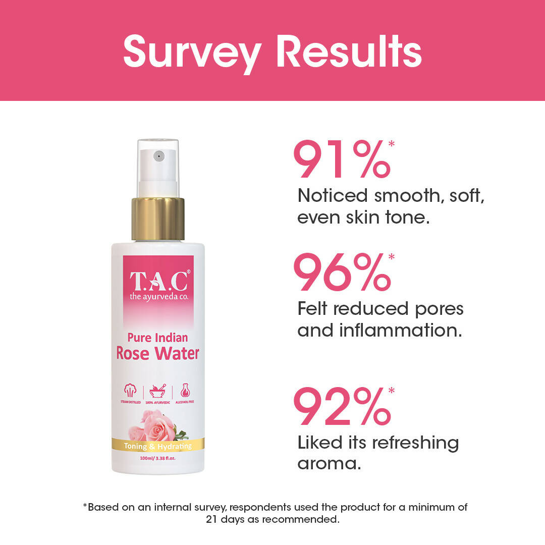 TAC - The Ayurveda Co. Pure Indian Rose Water For Toning & Hydration for Women & Men | Grocsy