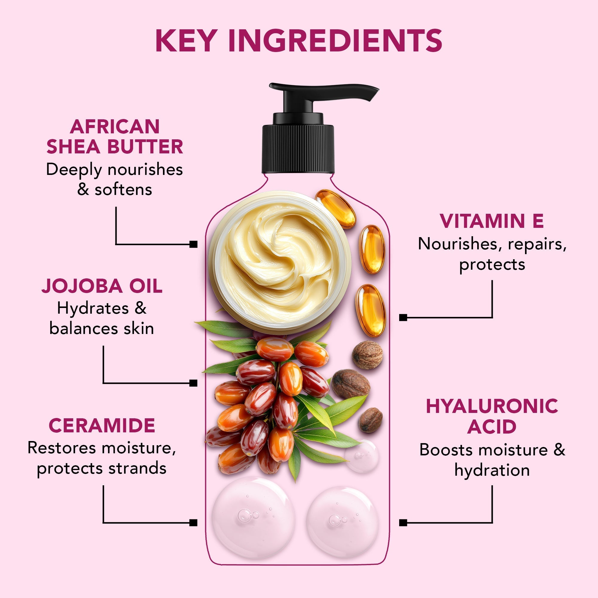 Botanic Hearth Nourish & Defend Shampoo with Vitamin E & Ceramide | Grocsy