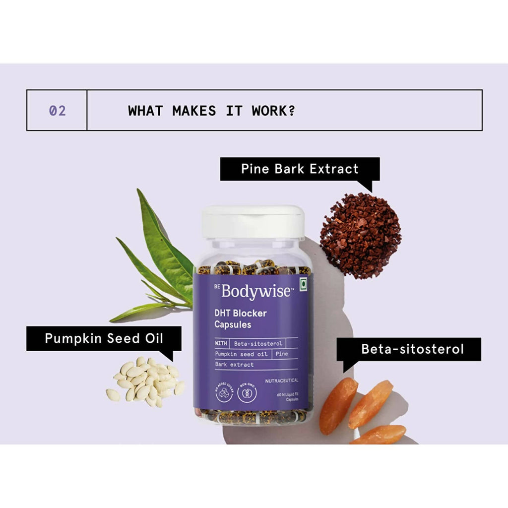 BeBodywise DHT Blocker Capsules For Anti Hair Fall | Grocsy