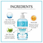 Nuerma Science Ocean Blue Body Wash | For Refreshing & Cleansing Body | Grocsy