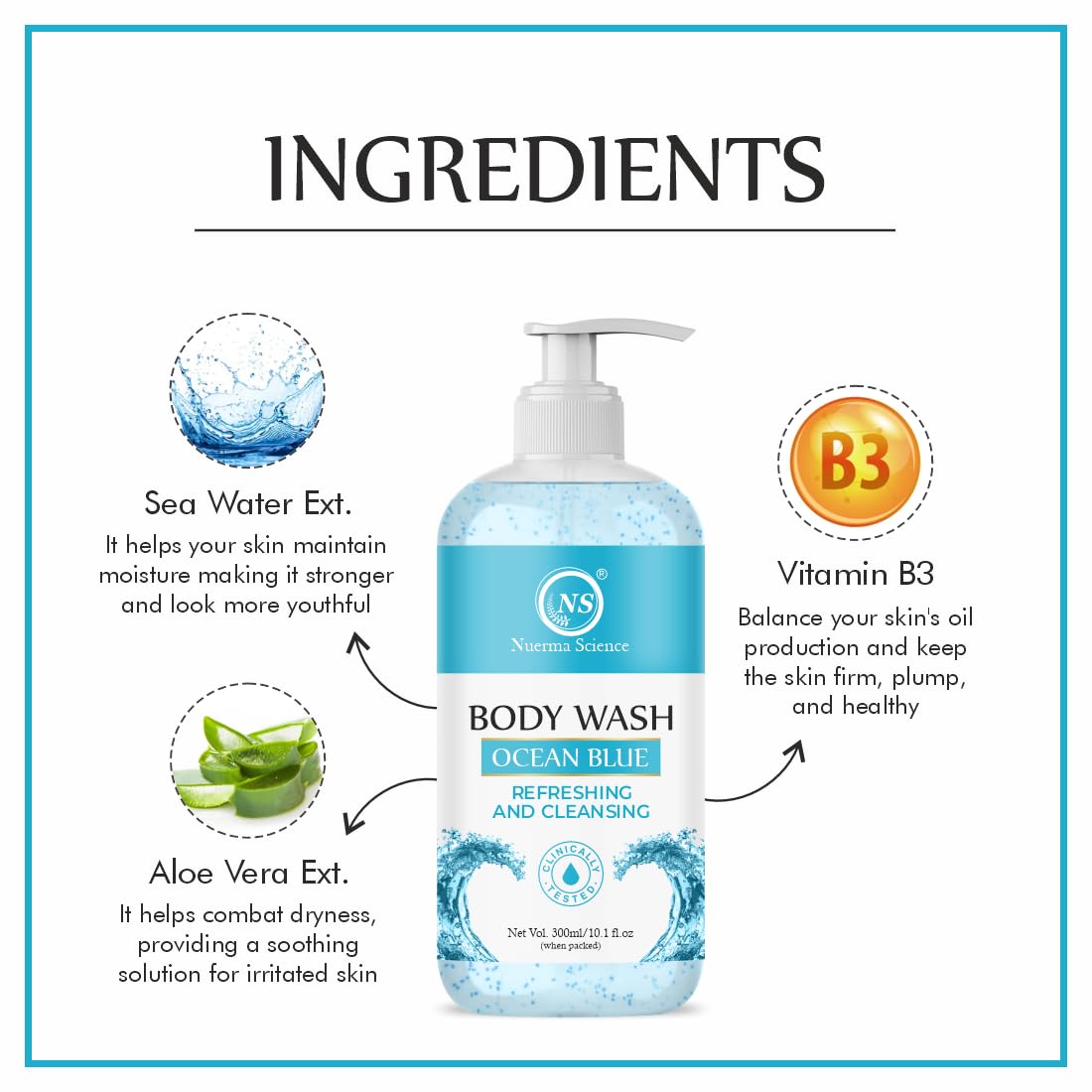 Nuerma Science Ocean Blue Body Wash | For Refreshing & Cleansing Body | Grocsy
