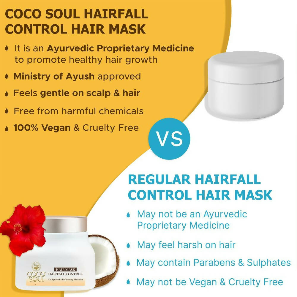 Coco Soul Hair Mask Hairfall Control | Grocsy