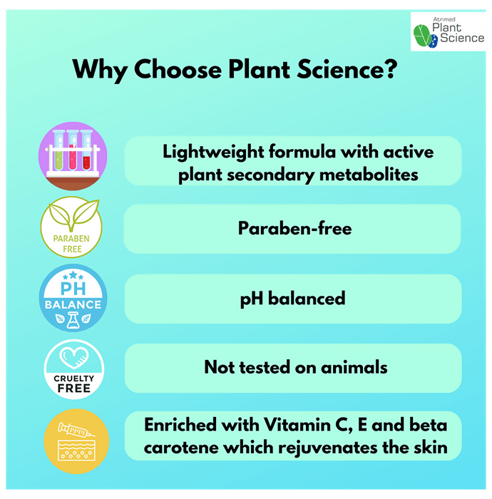 Atrimed Plant Science Intense Moisturizer | Grocsy