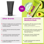 PLIX The Plant Fix Avocado 1% Ceramide Moisture Rush Barrier Repair Cream With SPF 20 | Grocsy