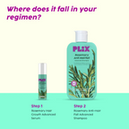 PLIX The Plant Fix Rosemary Anti Hairfall Advanced Kit | Grocsy
