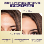 Sanfe Snail 96 Advanced Mucin Serum Hydrating Serum | Grocsy