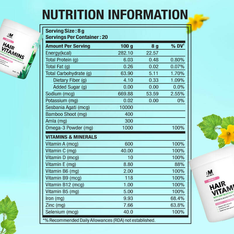 BM Wellness Hair Vitamins - Mango | Grocsy