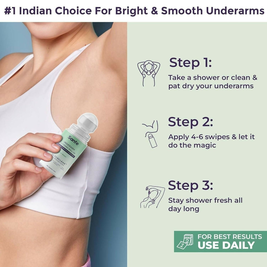 Sanfe Underarm Lightening Roll On with 5% AHA, Glycolic Acid & Salicylic acid for Women | Grocsy