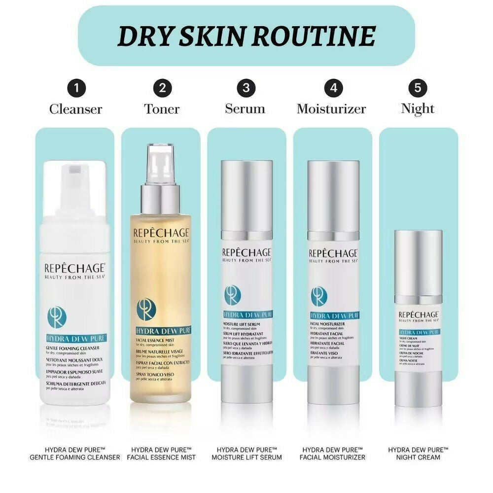 Repechage Hydra Dew Pure Night Cream | Grocsy