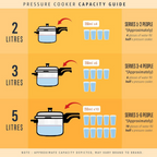 Butterfly Cordial Pressure Cookers | Grocsy