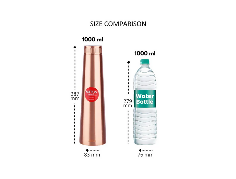 Milton Copper Delight Water Bottle | Grocsy