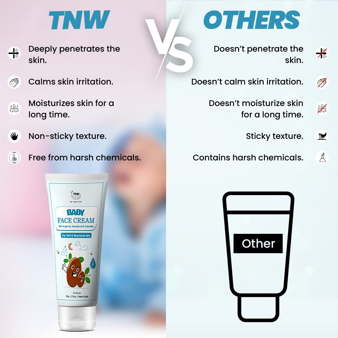 The Natural Wash Moisturizing Baby Face Cream For Soft Skin | Grocsy