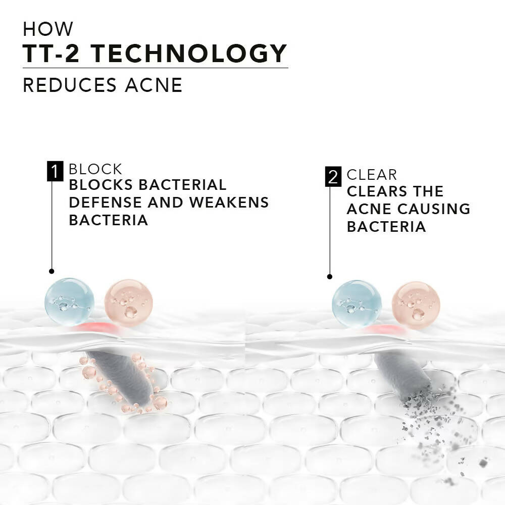 Novology Acne Reduction Cleanser With 0.35% Thymol + Terpineol | Grocsy