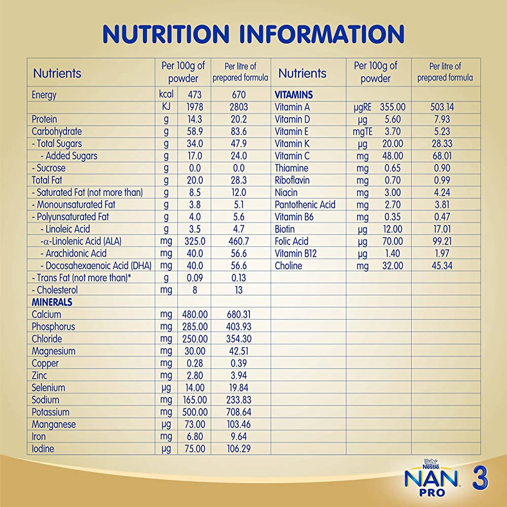 Nestle Nan Pro 3 Follow-Up Formula Powder After 12 Upto 18 Months Infants Stage 3 | Grocsy