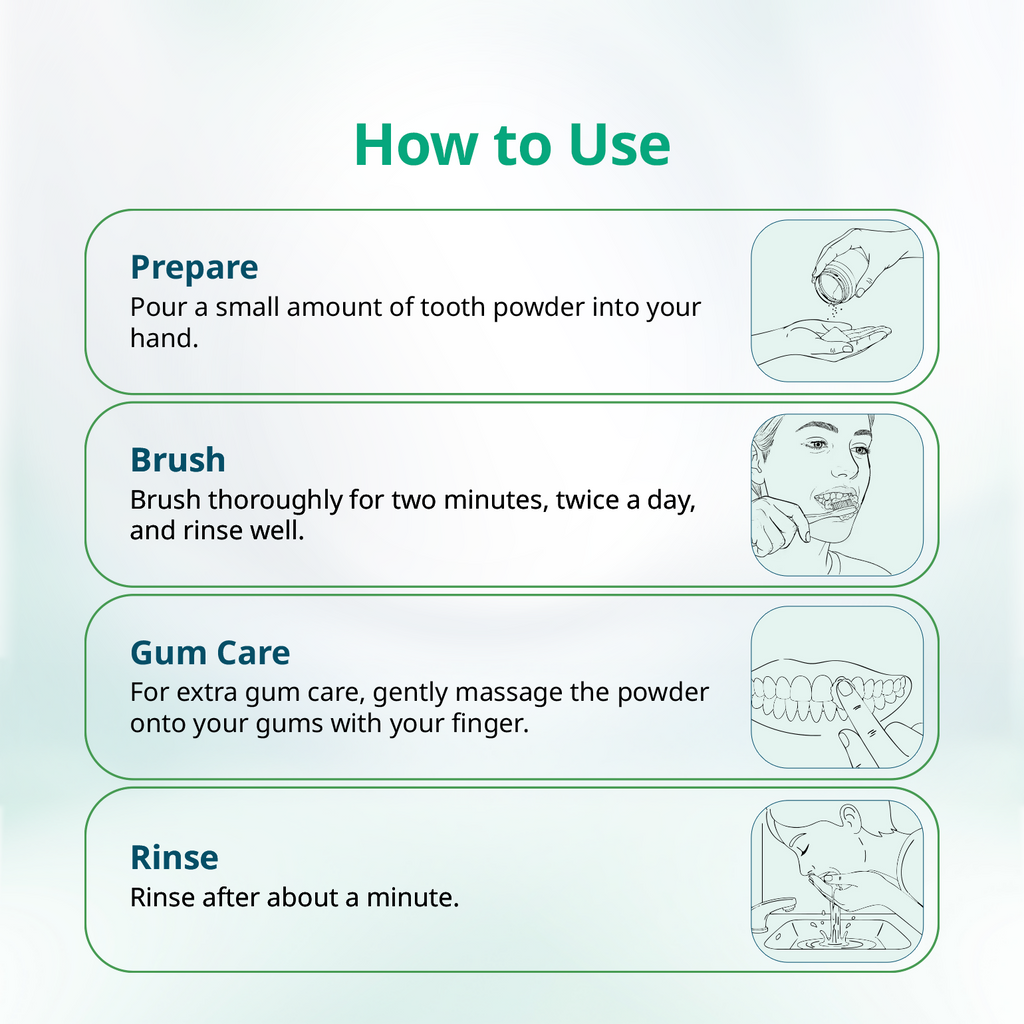 Mintdrops Herbal Tooth Powder | Grocsy