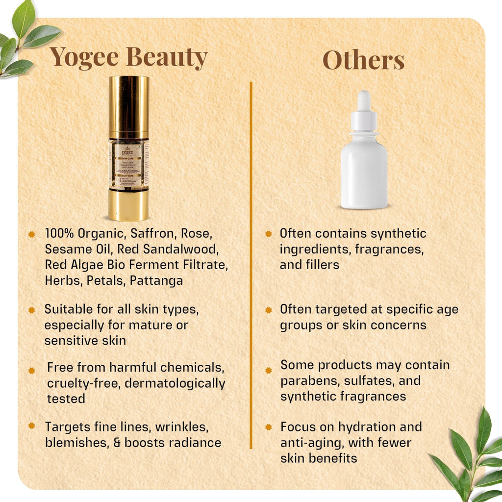 Yogez Serene Dew Radiance Renew Night Elixir | Grocsy