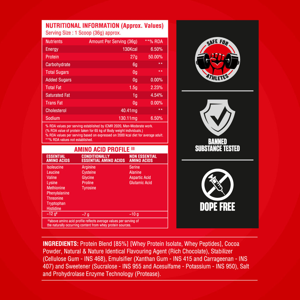 Big Muscles Nutrition Nitric Whey Protein | Grocsy